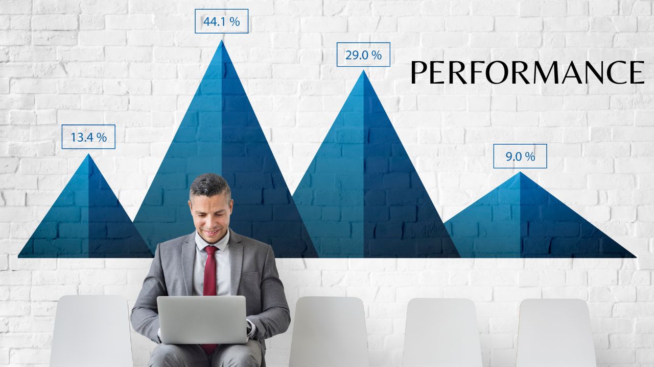 performance marketing