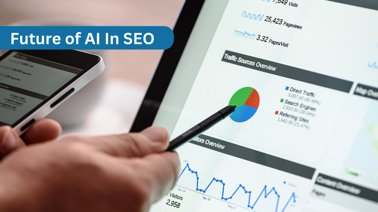 AI in SEO